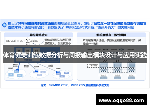 体育健美训练数据分析与周报输出模块设计与应用实践 体育健美训练数据分析与周报输出模块设计与应用实践